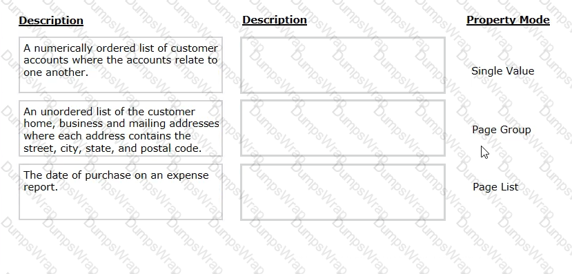 Valid Braindumps PEGAPCSA87V1 Pdf